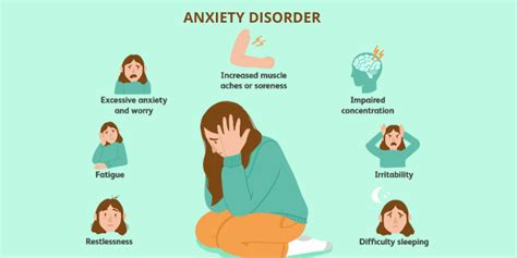 anxiety disorder symptoms   treatment