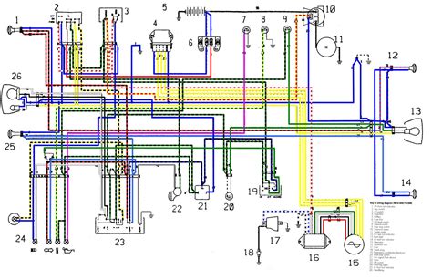 harley evo wiring diagram ecoked