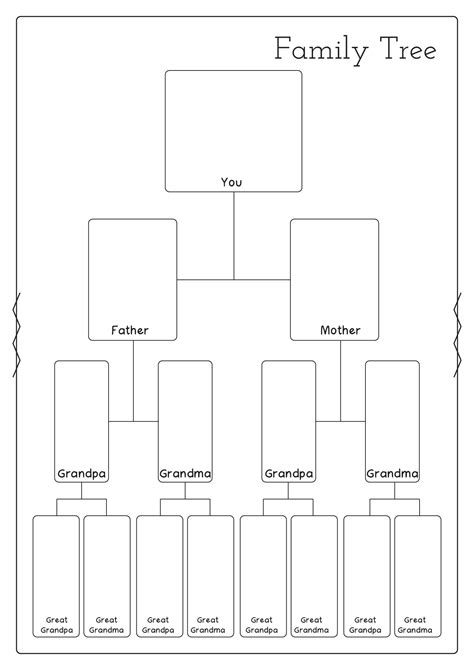 family tree pedigree chart worksheet    worksheetocom