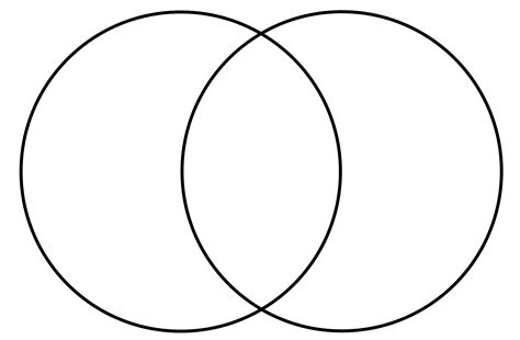 picture venn diagram template blank venn diagram circle diagram