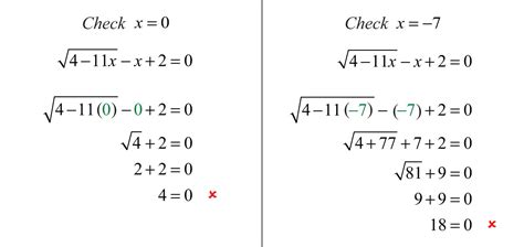 solving radical equations db excelcom