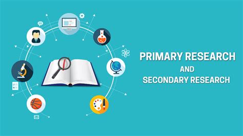 primary research  secondary research  gate