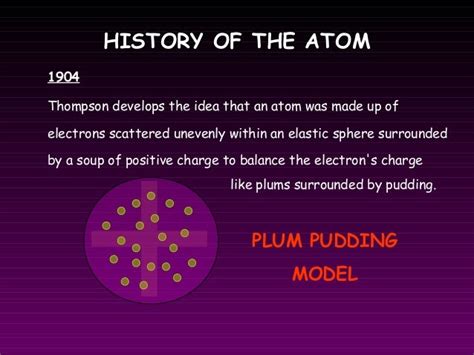 atomic structure ppt