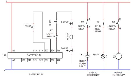 kerja  fungsi safety relay teknisi listrik industri