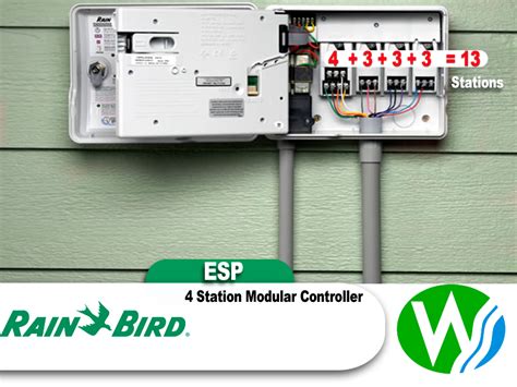 rainbird esp  station modular controller  watershed water systems