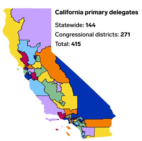 updates   full results  todays california democratic primary business insider india