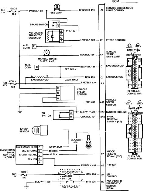 diagram  chevy wiring harness diagram mydiagramonline