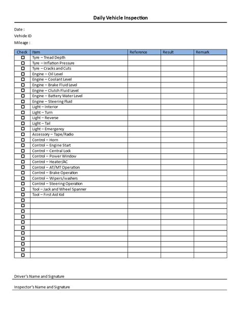 vehicle inspection checklist template excel  rtf