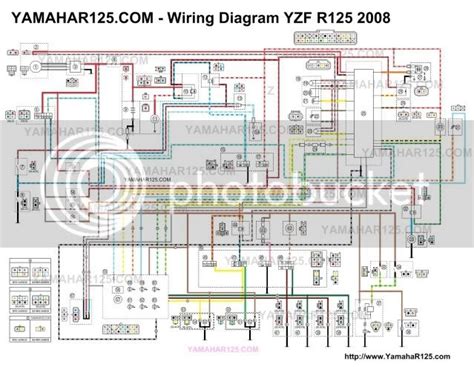 wiring diagram cc sportsbikes forum