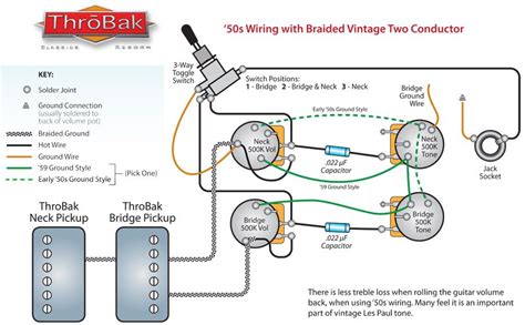 dean wiring diagram simple idea