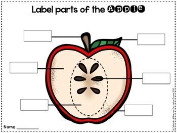 label  parts   apple  callenders kidz tpt