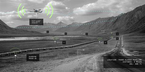 faa approved  visual   sight drone flight dronedj