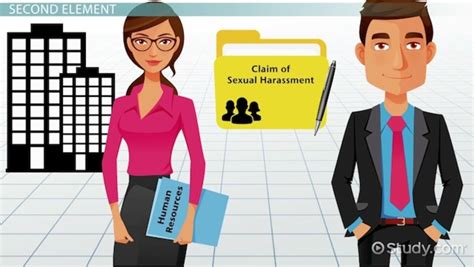 affirmative defense in sexual harassment litigation video and lesson transcript