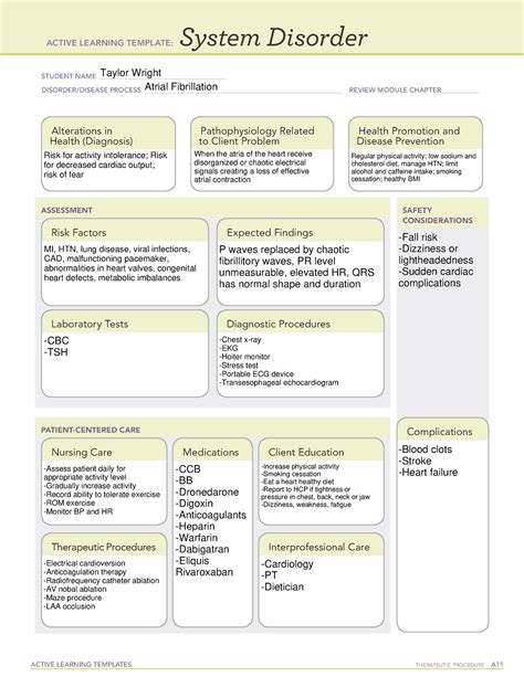 ati atrial fibrillation ms remediation active learning templates