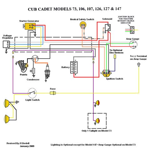 cub cadet lt wiring diagram wiring diagram