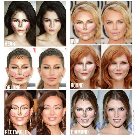 beauty addict blog reviews    face shape contouring   face shapes