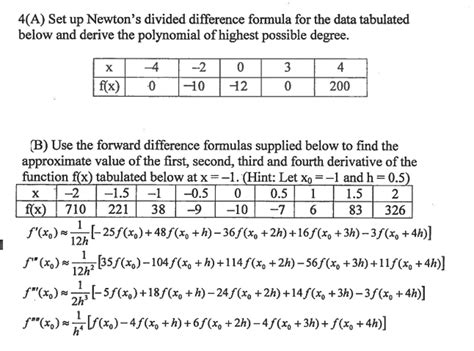 solved set  newtons divided difference formula   cheggcom