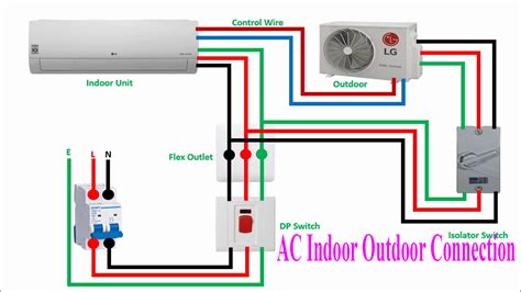 split ac wiring diagram indoor  outdoor unit single phase air conditioning ac wiring