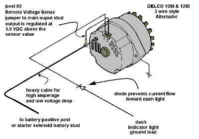 wiring diagram   delco remy alternator alternator car alternator classic cars trucks hot