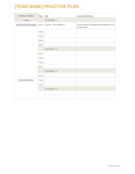 practice plan template