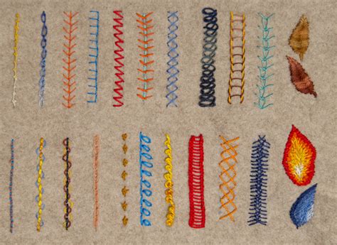 fiber artist journey hand stitch variations