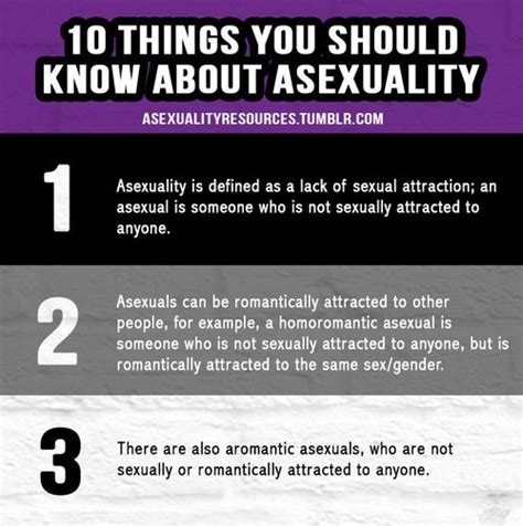 Pin On Asexual Aromantic