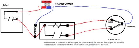 wire   vac transformer system   gas fired hot water system