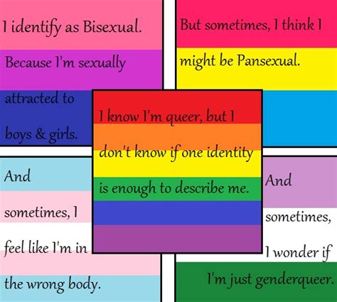 177 Best Lgbttti Queer Lesbian Gay Bisexual Transsexual