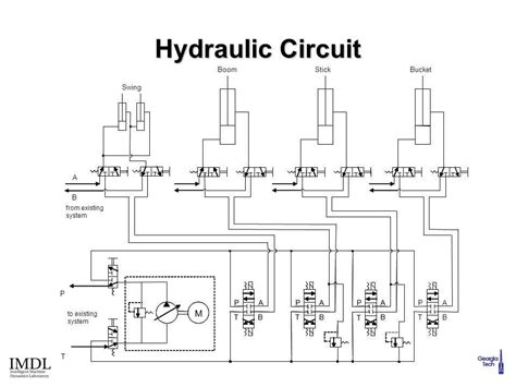 read  understand   ranger hydraulic schematic