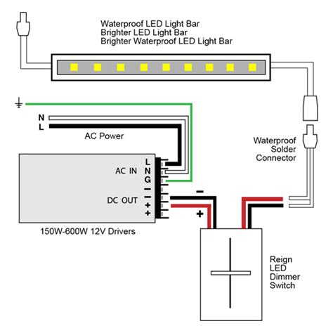 wiring diagram  led dimmer switch collection faceitsaloncom