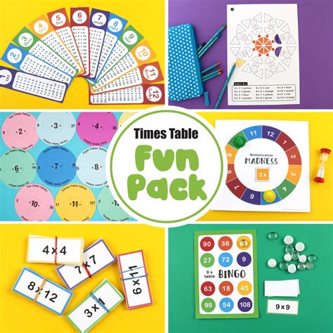 fun ways  practice times tables  craft train