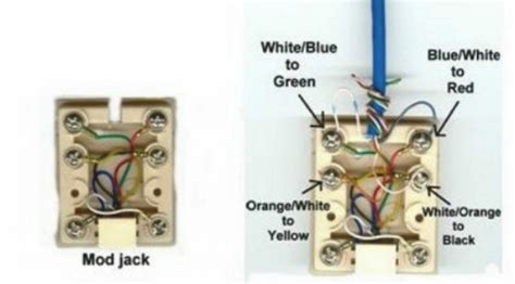 phone jack wire diagram