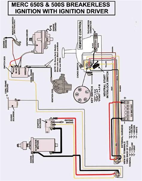 diagram  mercury  wiring schematic diagram mydiagramonline