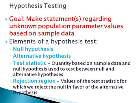 sample hypothesis  thesis