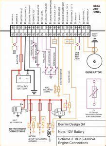 panel board wiring diagram  wiring diagrams nea