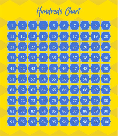 hundreds chart printable printableecom