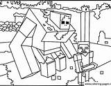Minecraft Skins Coloring Pages Printable Getcolorings sketch template