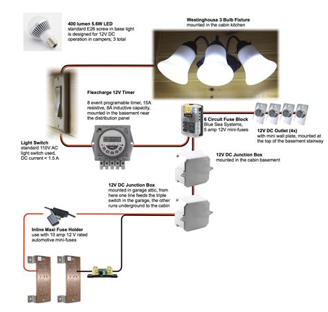 volt light switch wiring diagram google search rv stuff pinterest light switches