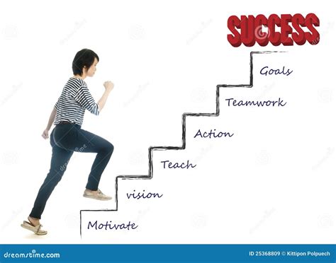 steps  success stock image image  asian business