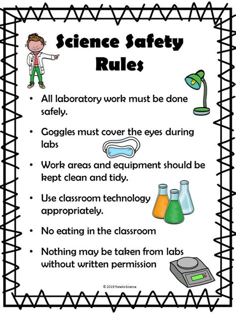 science safety posters