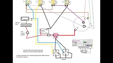 working wiring diagram  yamaha fr switch youtube