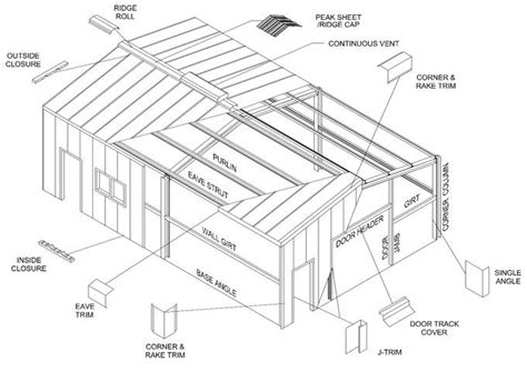 building structure parts metal buildings pre engineered metal buildings garage shop plans