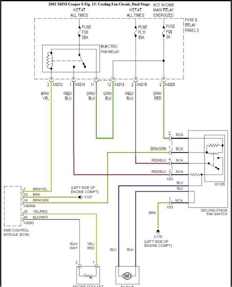 lovely mini cooper cooling fan wiring diagram wiring  ceiling aficionada  surprisingly