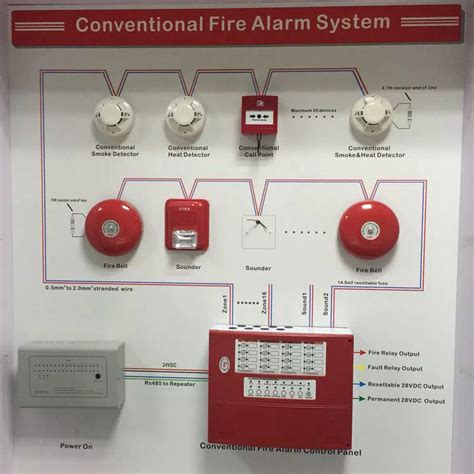 conventional fire alarm system wiring diagram  enstitch
