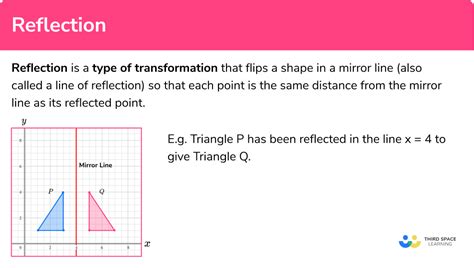 reflection gcse maths steps examples worksheet