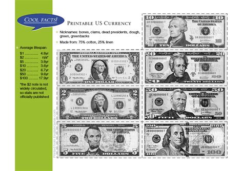 images  printable funny money printable money templates
