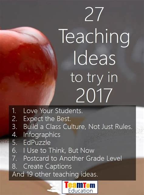 teaching ideas     teamtom education