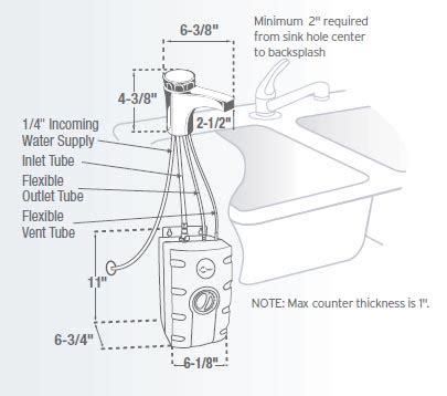 insinkerator  ss invite instant hot water dispenser chrome  black hot water