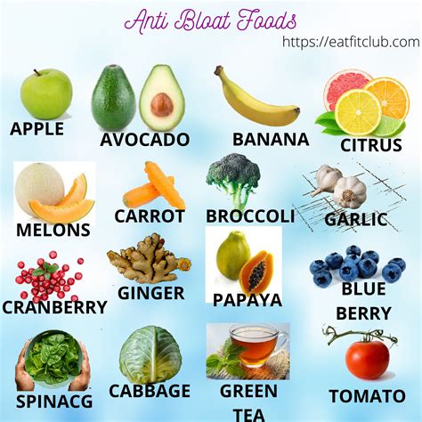 Anti Bloat Foods Foods For Bloating Food Healthy Recipes