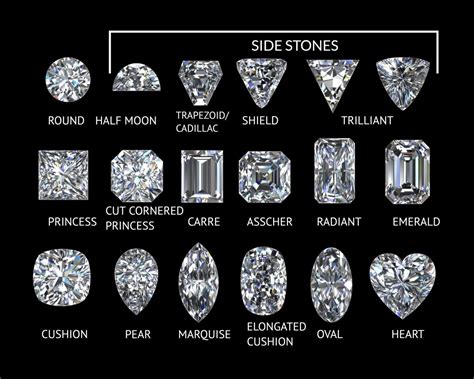 engagement ring     cut  counts vancouver diamonds